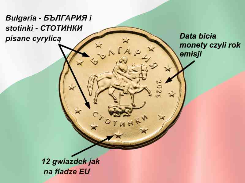 Euro W Bułgarii Od 2026 Roku. Nowa Waluta, Wymiana Lewów I Wygląd Monet 2 Bułgarska moneta - wygląd i opis nowych monet euro