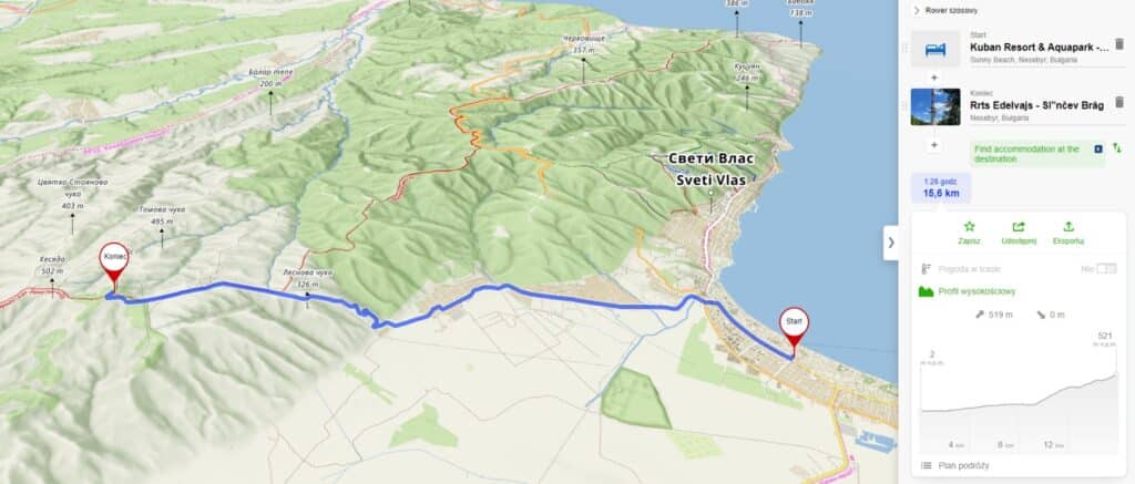 Panorama Słonecznego Brzegu z trasy rowerowej do wieży TV. Mapa trasy