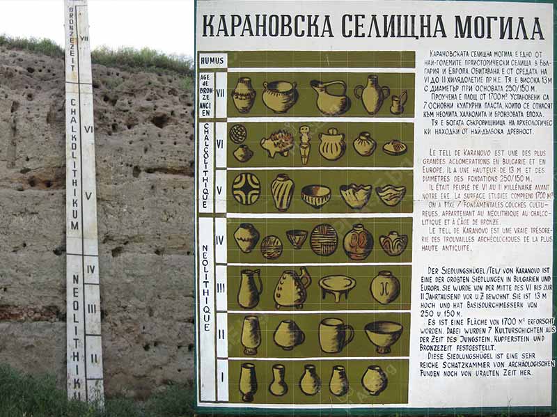 Czym Bułgaria Może Zaimponować Polakom? 5 Tablica informacyjna kopca osadniczego Karanow