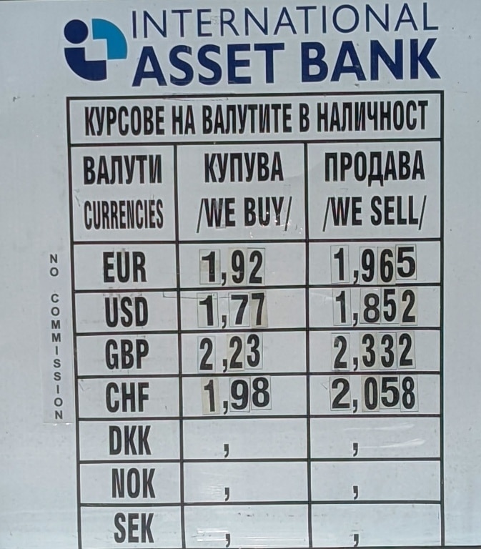 Tabela kursów walut w bułgarskim banku Asset — korzystniejszy kurs Euro niż w kantorze, dane 2025