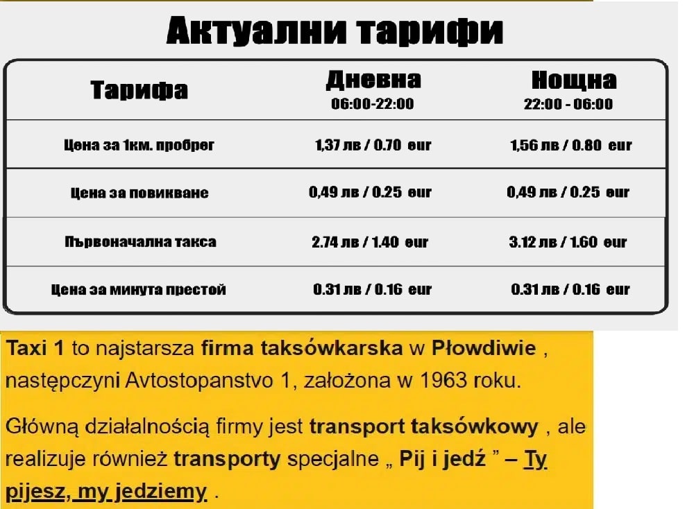 Cennik TAxi 1 z Plovdiv
