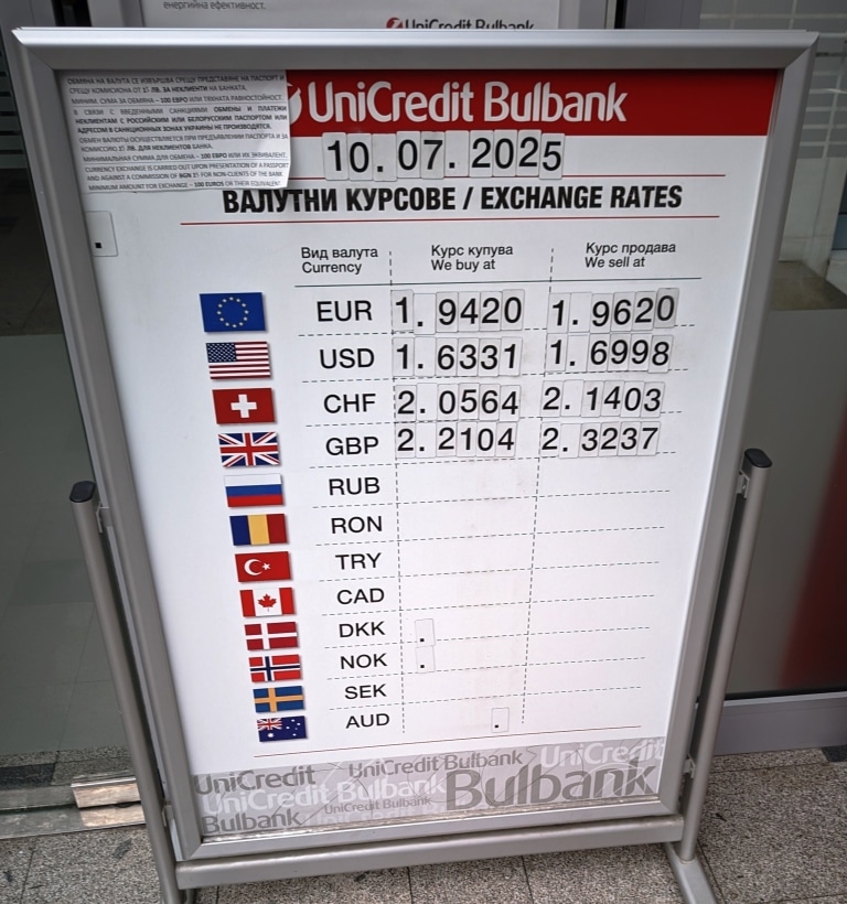 Kurs walut w Bułgarii w Unicredit Bulbank — dane archiwalne 2025