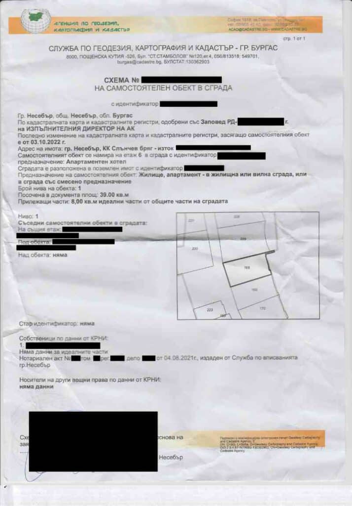 pismo geodezja | Słoneczny Brzeg